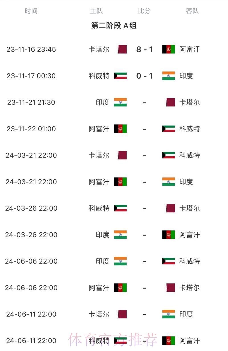 2026世界杯每日赛程一览比赛时间表查询入口 2026世界杯每日赛程一览比赛时间表查询入口