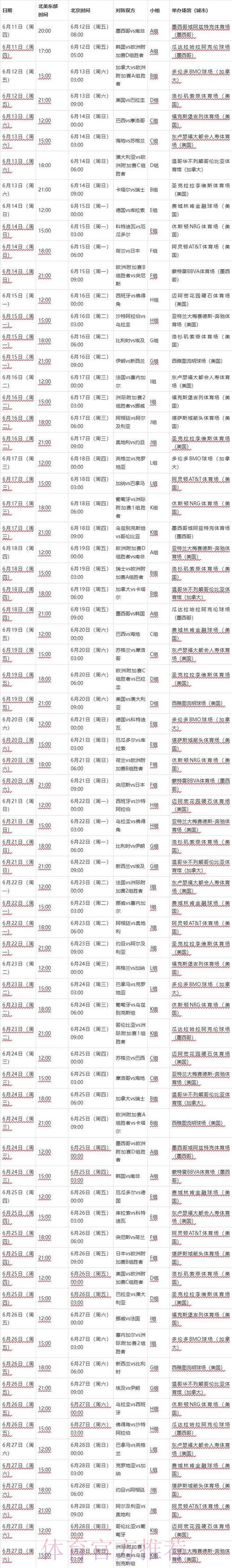 2026世界杯比赛时间今日最新时间表怎么看 2026世界杯比赛时间今日最新时间表怎么看