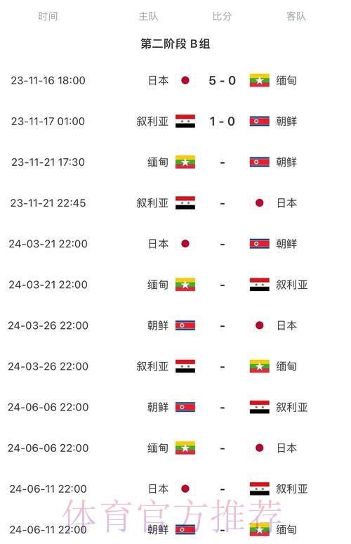2026世界杯每日赛程中国时间全程直播实时查看 2026世界杯每日赛程中国时间全程直播实时查看