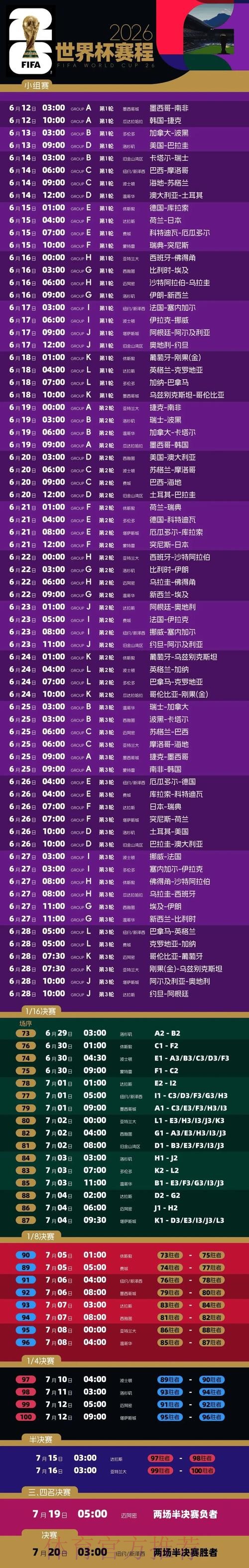 2026世界杯每日赛程完整版观看指南直播平台 2026世界杯每日赛程完整版观看指南直播平台