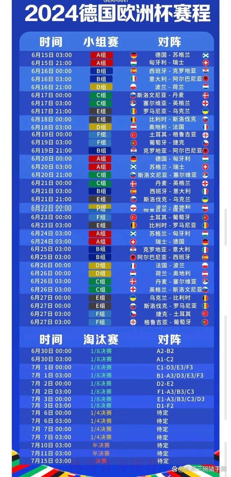 2026世界杯直播今日最新时间表实时查看