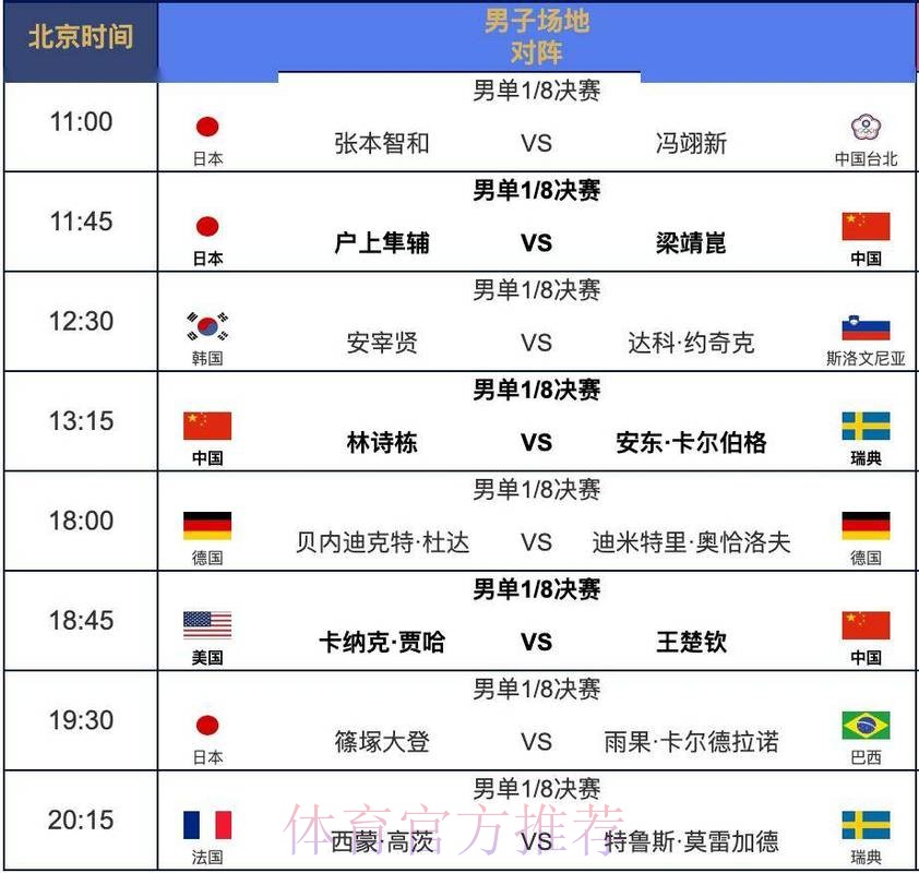 2026世界杯赛程今日观看指南直播平台